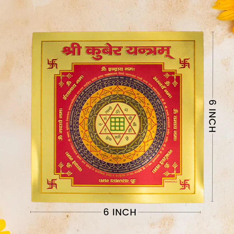 Dhan Sampatti Yantra Combo (6×6 inch)