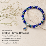 Rudvya Evil Eye Hamsa Bracelet benefits for negative energy peace positivity harmony and confidence